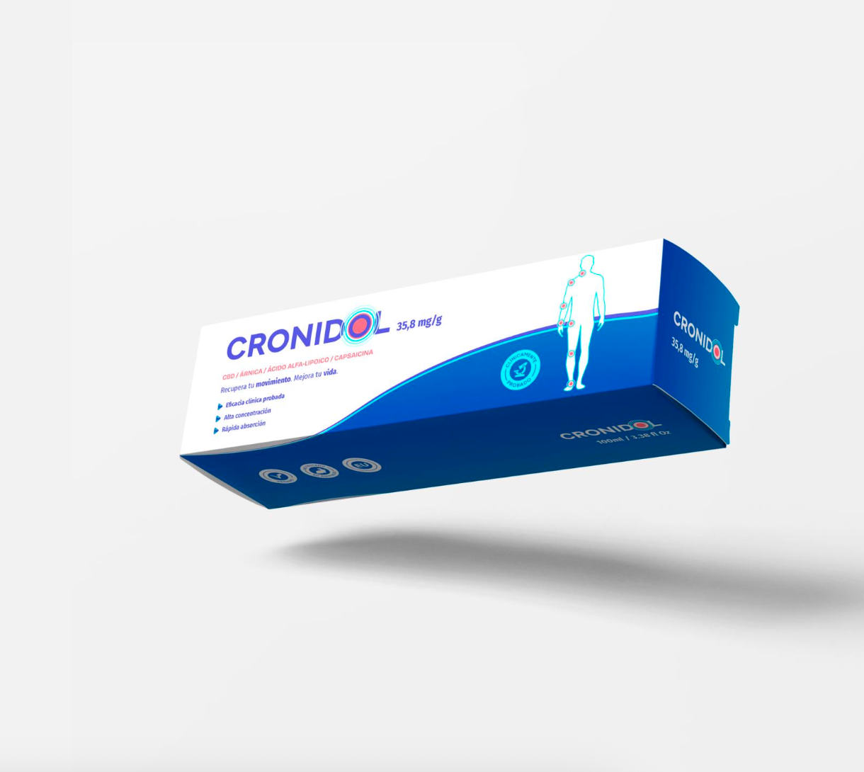 Cronidol