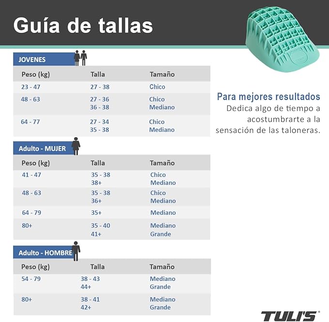 Tuli Heavy Dutty, Tulis