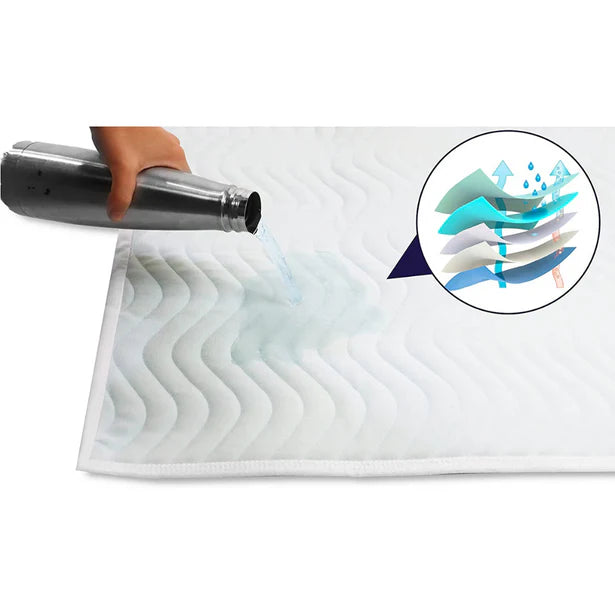 Empapador Cama Reutilizable