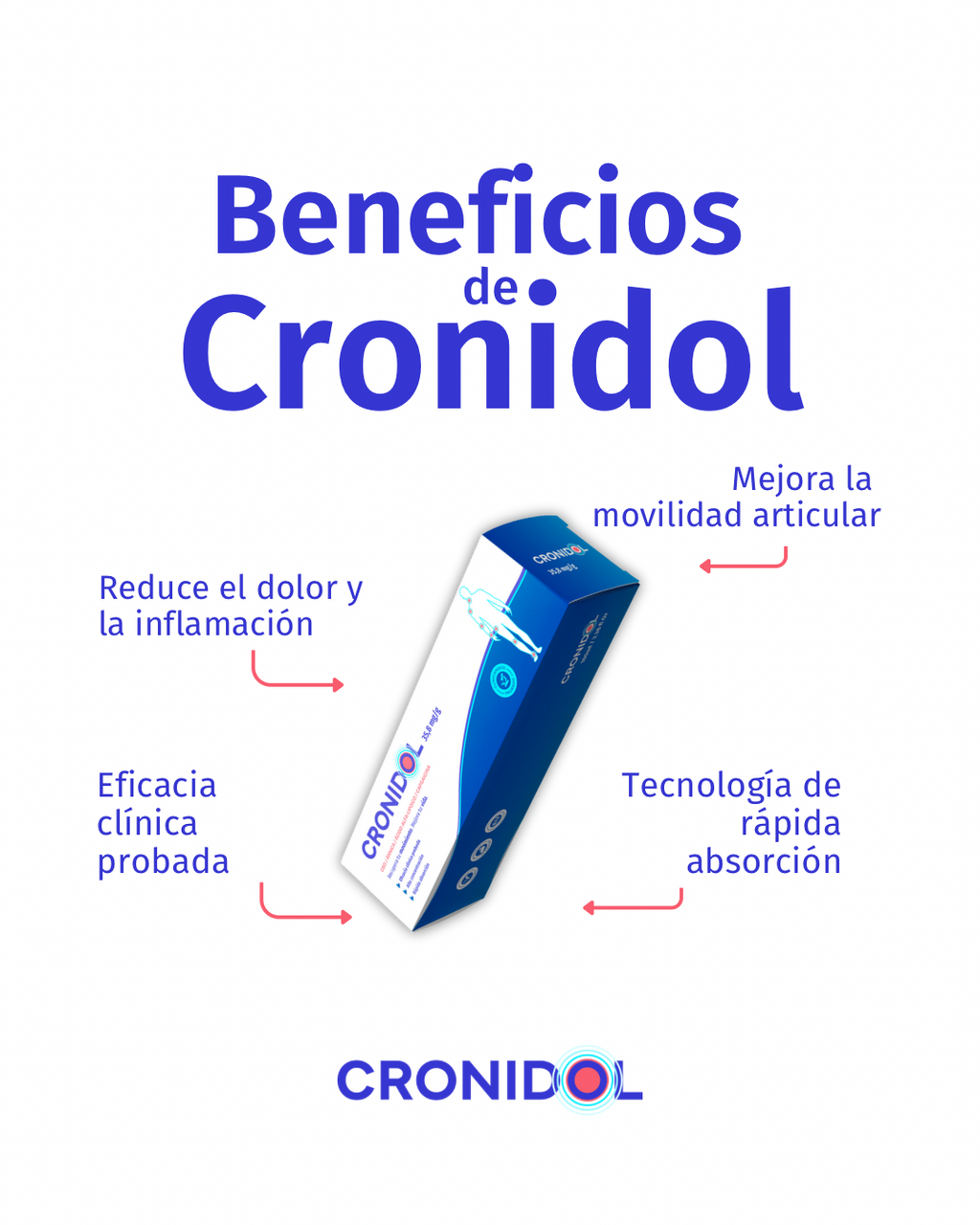 Cronidol - Tubo 100 ml