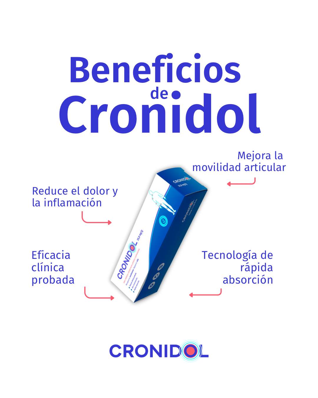 Cronidol - Tubo 100 ml