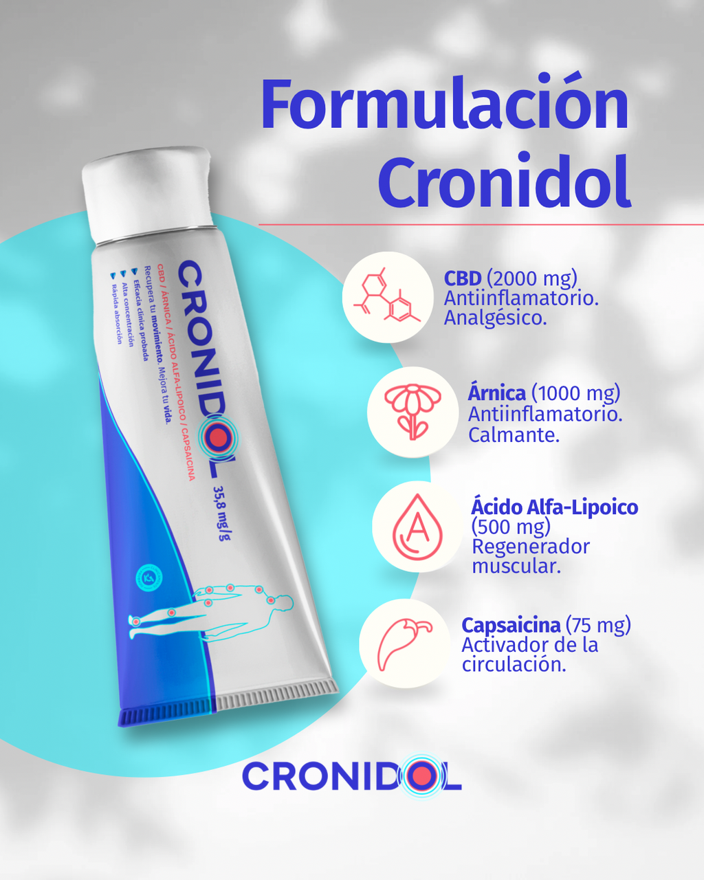 Cronidol - Tubo 100 ml