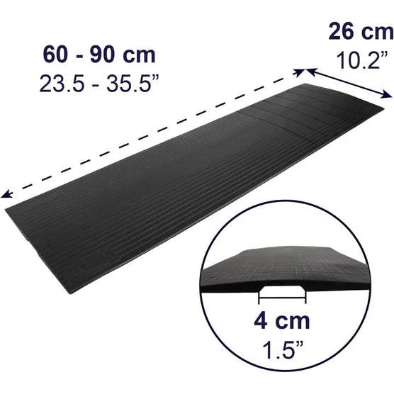 Rampa Silla de Ruedas - Perfiles Puertas
