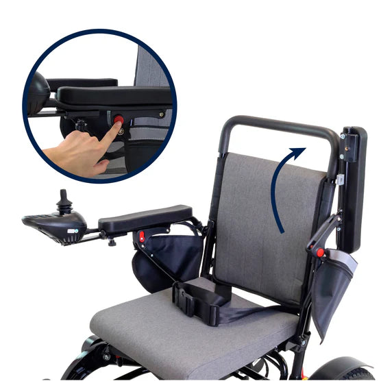 Silla de Ruedas Electrica